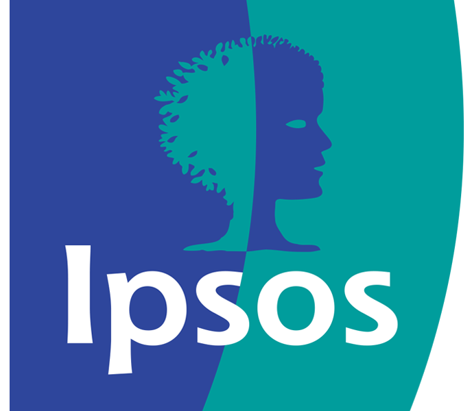 IPSOS